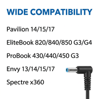 Nouvel adaptateur secteur 65W pour chargeur à embout bleu 19,5V 3,33A 4,5mm, prend en charge le protocole de protection de sécurité à 6 couches