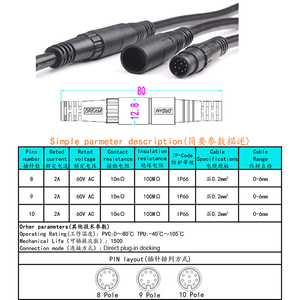 9 <span class=keywords><strong>pin</strong></span> kết nối 8 9 10pin không thấm nước cáp kết nối cho xe đạp điện và tín hiệu - Product Image 4