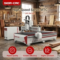 En Stock: Router CNC Manual para Madera, Máquina de Grabado 3D con Servomotor, Corte de Acrílico y MDF