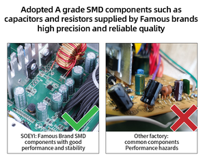 Source d'alimentation <span class=keywords><strong>GIGABYTE</strong></span> P450B <span class=keywords><strong>450W</strong></span> 80 PLUS BRONZE RGB blanc alimentation pour PC - Product Image 2