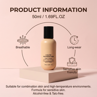 Fond de Teint Liquide Personnalisé OEM Nouvelle Formule – Maquillage Marque Privée Incluant Fond de Teint, Correcteur, Fini Mat et Protection Solaire – Support Fond de Teint