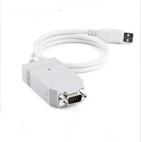 Nuevo Módulo PLC, Módulo de Comunicación Industrial, USB a CAN, PCAN-USB, Desacoplamiento Fotoeléctrico IPEH-002022/IPEH-002021