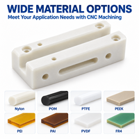 Pièces usinées CNC, bloc de guidage en nylon pour équipement d'automatisation de l'emballage