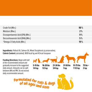 อาหารเสริมสัตว์เลี้ยงสุนัขแมวป่าอลาสกันปลาแซลมอนน้ำมันที่อุดมไปด้วยโอเมก้า3 | การดูดซึมที่ไวต่อการย่อยอาหารเสื้อโค้ทผิวหนังสนับสนุนภูมิคุ้มกัน + - Product Image 5