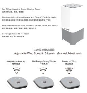 เครื่องฟอกอากาศ HEPA Airlight - เครื่องกรองอากาศ HEPA แบบตั้งโต๊ะพลาสติกพร้อมระบบควบคุมแบบสัมผัส เสียงเบา และหน้าจอแสดงคุณภาพอากาศ - Product Image 4