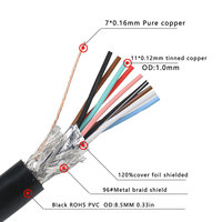 Cable OEM de Fábrica Personalizado de 1.8m, DB9 Hembra a USB 2.0 B Macho, Tipo B a RS232, DB9 a B Macho