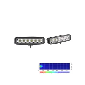 Barra de Luz LED NICAR de 36W 12V/24V para Niebla y Trabajo, Haz de Luz Amplio, IP67 Impermeable, 800LM, 6000-6500K, Carcasa de Aluminio, Montaje Magnético, para Vehículos - Product Image 5