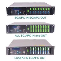 Amplificateur optique à fibre XGSPON XGPON EDFA 4 8 16 32 64 ports 1550nm EDFA avec WDM 17-23dBm de sortie YEDFA