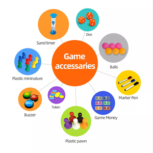 Bảng Giấy Gấp Bốn Bản Đồ Trò Chơi Gấp Gọn Bàn Cờ Gấp Ba Bìa Cứng Bảng Trò Chơi Trắng Trơn - Product Image 4