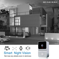 Intelligent Home Security Video Doorbell with Night Vision Two-Way Phone Call Remote Access Color Camera 2.4GHz Tuya Application