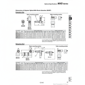SMC Pneumatics MXS-BS20L Air Slide Table Ajusteur de Course Pièces Pneumatiques - Product Image 1
