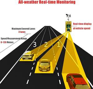 Özel LED yol trafik Doppler hız radar sensörü hız algılama radar sinyal dedektörü araba hız lazer güneş sınırı işareti - Product Image 3
