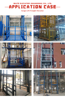 Ascenseur de marchandises hydraulique sur mesure, monte-charge vertical d'usine avec verrou de sécurité anti-chute et contrôle de nivellement des étages