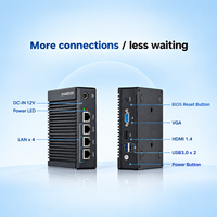 Pfsense Firewall Mini PC Industriel In-tel J4105/J3710 4*Intel I226 LAN 2* 1*RS232 Module 4G OPNSense Ubuntu OpenWrt Centos