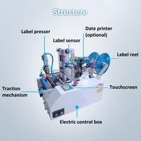 Machine d'étiquetage semi-automatique pour bouteilles rondes, machine d'impression d'étiquettes couleur pour petites entreprises