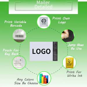 Bolsa de Envío de Plástico Termosellada, Bolsa de Embalaje Blanca para Ropa, Bolsa de Envío con Impresión Personalizada de Fábrica - Product Image 5