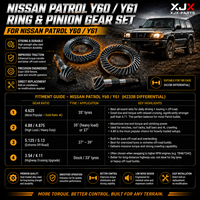 Kit de différentiel robuste pour Nissan Patrol Y60 Y61, H233B, avec pignon et couronne 4.88, pour pneus de 35 et 37 pouces, conçu pour une faible vitesse de marche arrière