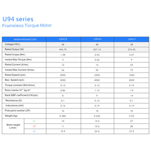 Motor de Accionamiento Directo Personalizado con Diámetro Exterior de 94 mm, Altura de 37 mm y 3.67 NM para Articulación de Robot - Product Image 5