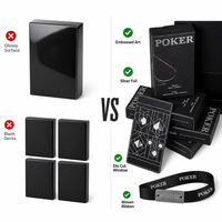 Coffret Cadeau de Poker Personnalisé Noir avec Symboles de Jeu en Feuille d'Argent et Ruban Tissé OEM
