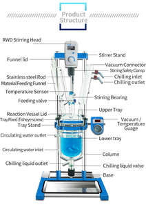 Veidt New Condition Automatic Variable Frequency Speed <b>Control</b> Vacuum Glass Reactor 1L 2L 5L <b>Motor</b> Pump for Laboratory Industry - Product Image 2