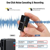 Microphone Lavalier Sans Fil Professionnel NEEWER avec Stockage 4 Go