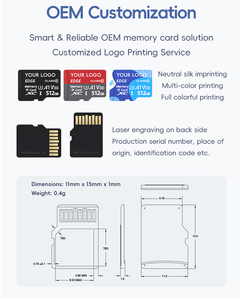 Thẻ SD & thẻ nhớ TFCard giải pháp 128MB để 512GB 100 ban đầu đầy đủ năng lực bao gồm 16GB 32GB & 64GB tùy chọn - Product Image 5