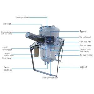 Cages métaboliques haute performance pour rongeurs (rats/souris)-Systèmes de collecte d'urine et d'excréments de qualité laboratoire - Product Image 2