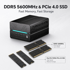 มินิพีซี AMD <span class=keywords><strong>Ryzen</strong></span> 9 9950X3D <span class=keywords><strong>Ryzen</strong></span> 7 9800X3D เวิร์กสเตชัน AI คอมพิวเตอร์เล่นเกม แรม DDR5 มินิพีซีเกมมิ่งพร้อมการ์ดจอ Windows 11 - Product Image 4