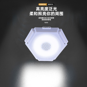 Camping Led <b>Light</b> <b>Wall</b> Mount 25000 Hours Lifespan Waterproof Portable Outdoor Tent Lighting - Product Image 5