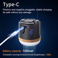 Lampe torche LED multifonctionnelle rechargeable étanche d'extérieur 7200mAh Lanterne de camping 5 modes Projecteur LED magnétique pour camping