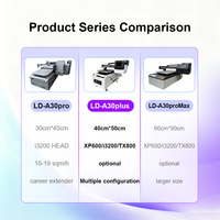 Impresora de Inyección de Tinta UV de Cama Plana PB-4050 con Cabezales de Impresión XP600/I3200/TX800, Impresión Automática y Baja Taxación