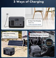 Station d'alimentation double AC 2400W 2560Wh avec batterie LiFePO4 UPS pour l'extérieur, la maison, les urgences, station d'alimentation portable, générateur solaire