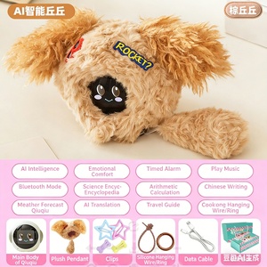 NOUVEAU Lancement! SANJOYO Boîte Mystère Peluche IA pour Filles - Cadeau Idéal, Jouet Interactif Intelligent avec Voix et Yeux LED, Animal Virtuel Surprise Rechargeable - Product Image 6