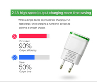 Cargadores para celular adaptor charger perjalanan us eu plug 2 port usb telepon pengisi daya dinding 10w 5v 2a adaptor pengisi daya beradaptasi