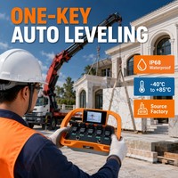 Control Remoto Industrial TYC236 con Nivelación de un Solo Toque para Grúas de Vehículos y Gatos Hidráulicos 433MHz NOMI