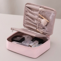 Sac de maquillage portable en nylon pour voyage avec fermeture à glissière multi-compartiments pour ranger les articles de toilette et les produits de soin de la peau