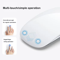 Nuevo Ratón Inalámbrico ARC Touch Magic Mouse 2026, Recargable para PC, MacBook, Laptop, Windows, iOS, Android, Oficina y Juegos
