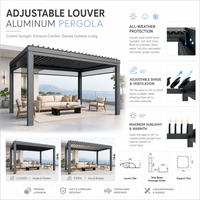 Garten-Aluminium-Pergola mit Schiebetür aus Glas, Motorisiertem Wasserdichtem Lamellendach, Bioklimatischer Outdoor-Pavillon, Pulverbeschichtet