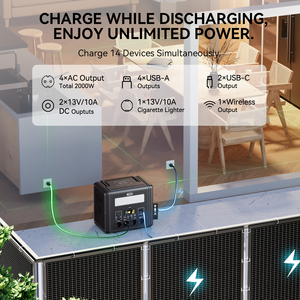 สถานีพลังงานสำรองแบบพกพา 2000W แบตเตอรี่เก็บพลังงานสูง คลื่นไซน์บริสุทธิ์ ชาร์จรถยนต์ ชาร์จพลังงานแสงอาทิตย์ สำหรับกรณีฉุกเฉิน TELLUS-T2000 Portable Po - Product Image 5