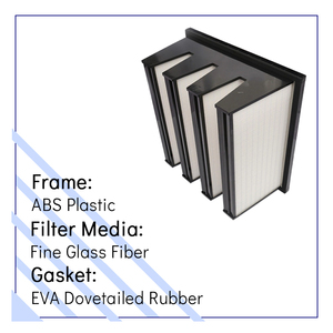 <span class=keywords><strong>Filtre</strong></span> à poussière <span class=keywords><strong>pour</strong></span> fenêtre de turbine à gaz à ventilation de haute qualité, de qualité supérieure et très populaire - Product Image 6