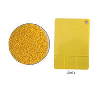 Pigment Masterbatch pour produits en plastique