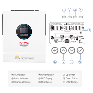 ระบบโซลาร์ไฮบริดออฟกริด 5 กิโลวัตต์ พร้อม MPPT 120A ลดราคาพิเศษ - Product Image 5