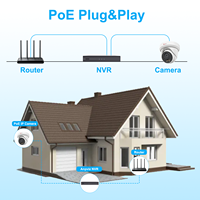 Anpviz 5MP IP Camera US Stock 4 PCS Security Turret POE Outdoor Camera Smart Human/Vehicle Detection WDR H.265+