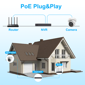 Caméra IP <span class=keywords><strong>Anpviz</strong></span> <span class=keywords><strong>5MP</strong></span>, stock US, 4 caméras de sécurité de type tourelle POE pour extérieur, détection intelligente des personnes/véhicules, WDR H.265+ - Product Image 6