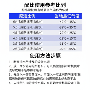 Concentré antigel DaXu-35 compatible avec les machines de découpe laser, liquide de refroidissement 10-25 kg, équipement de soudage - Product Image 1