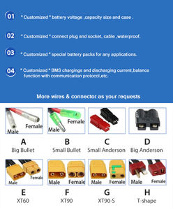 UL2054 CB KC 3.7v 충전식 리튬이온 18650 셀 2600mAh 리튬이온 배터리 - Product Image 5