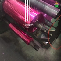 Film Rétractable PVC pour Bâtons en Bois et Manches de Balai | Enrobage Mécanique | Production d’Usine
