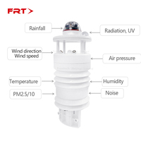 Capteur de vent à ultrasons intelligent FRT RDM308 Capteur combiné de surveillance de la poussière pour le contrôle de la pollution atmosphérique côtière