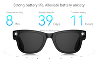 Gafas Inteligentes con IA y Audio, Linterna de Alto Lumen Personalizada, Gafas de Sol Inteligentes con IA y Traducción, Manos Libres, Venta al Por Mayor