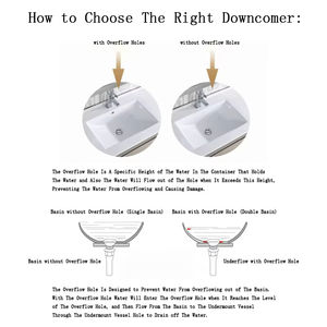 Factory Sales Beauty Display Chrome Plated <strong>Push</strong> <strong>Button</strong> <strong>Waste</strong> Drains Basin <strong>Waste</strong> Basin <strong>Pop</strong> up - Product Image 4